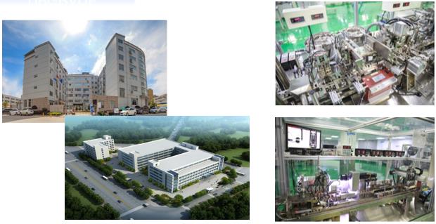 MEISHUO 3rd generation plants and equipments.jpg